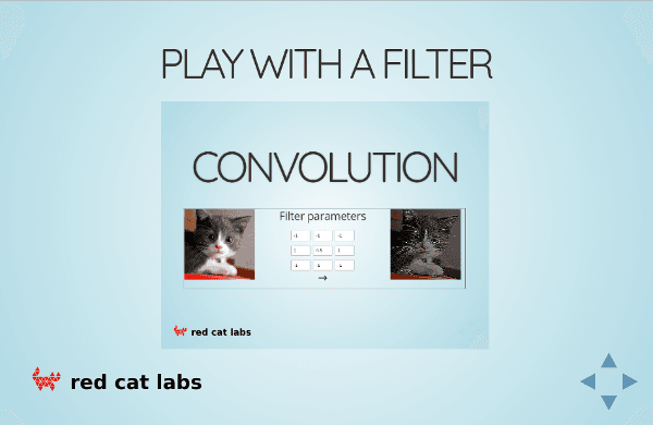 Presentation Content Example