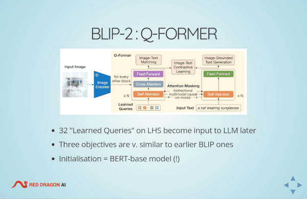 Presentation Content Example