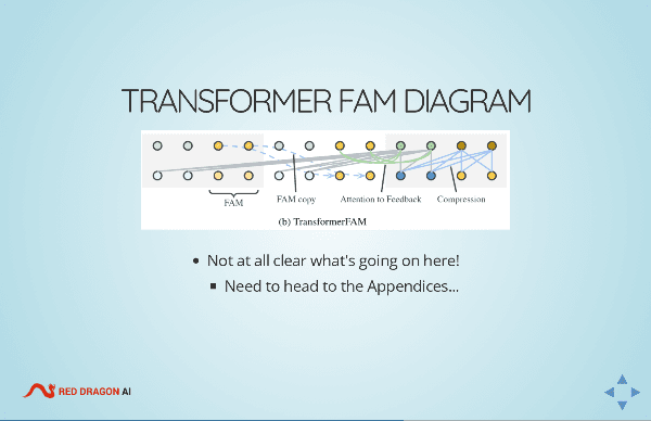 Presentation Content Example