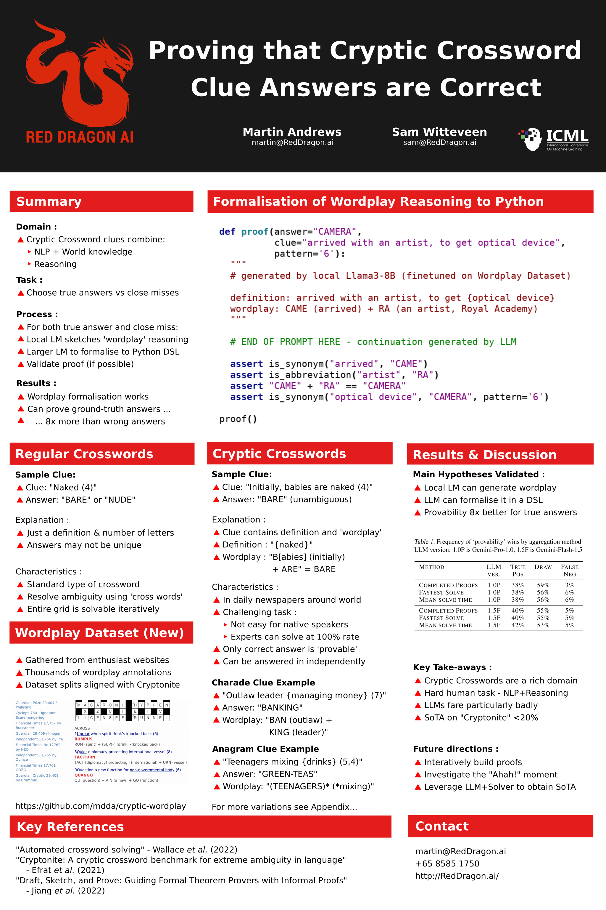 ICML LLMs and Cognition poster thumbnail