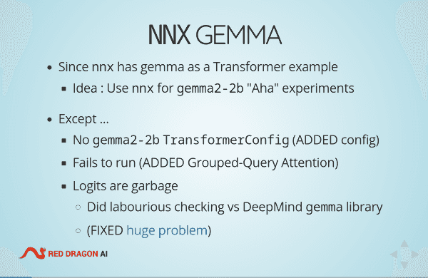 Presentation Content Example