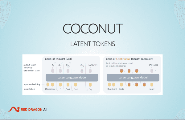 Presentation Content Example
