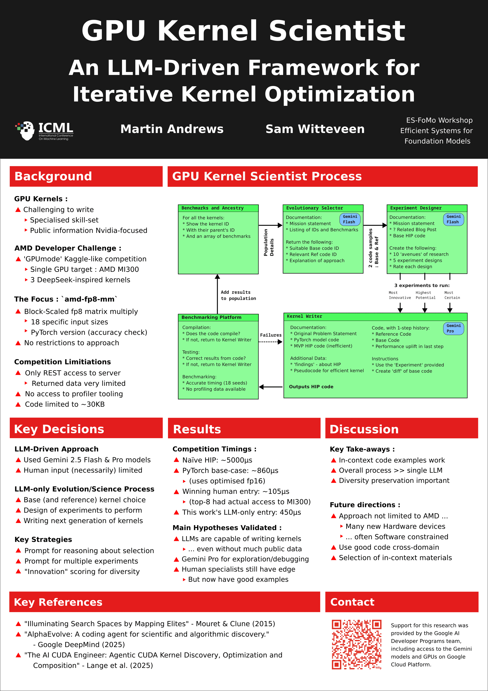 ICML ES-FoMo poster thumbnail