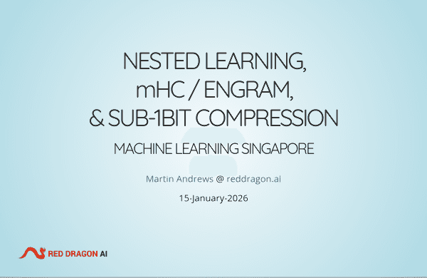 Presentation Screenshot