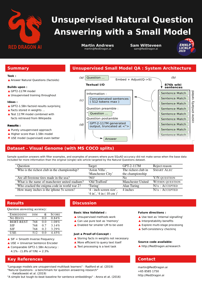 EMNLP-IJCNLP-2019 FEVER poster thumbnail