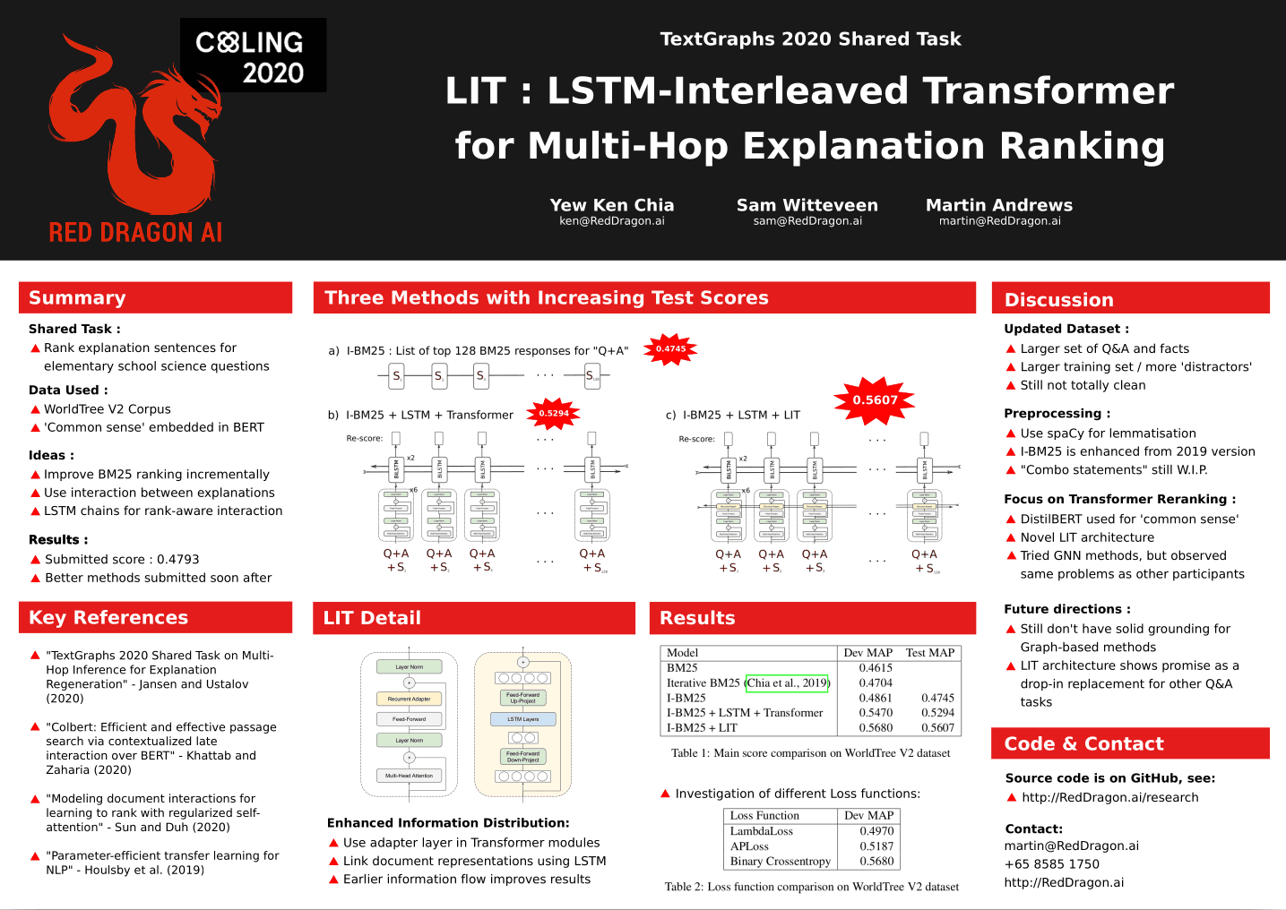 COLING-2020 Textgraphs poster thumbnail