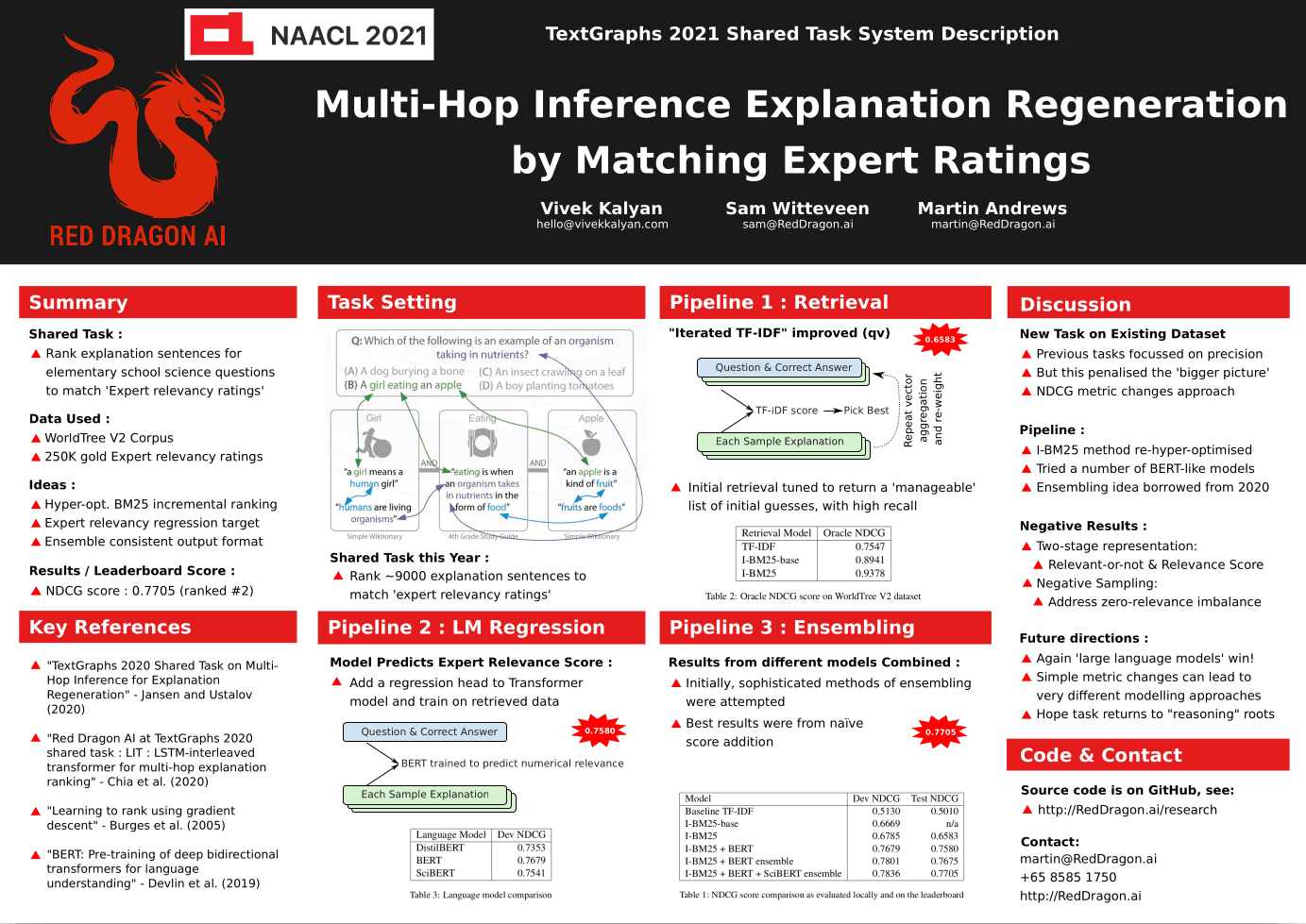 NAACL-2021 Textgraphs poster thumbnail