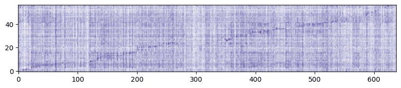 Simple dot-product of slides.transcriptions