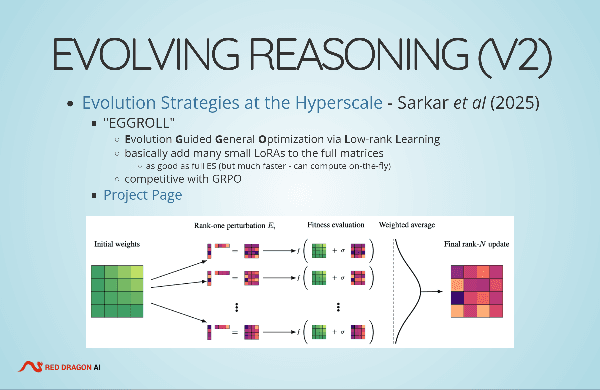 Presentation Content Example