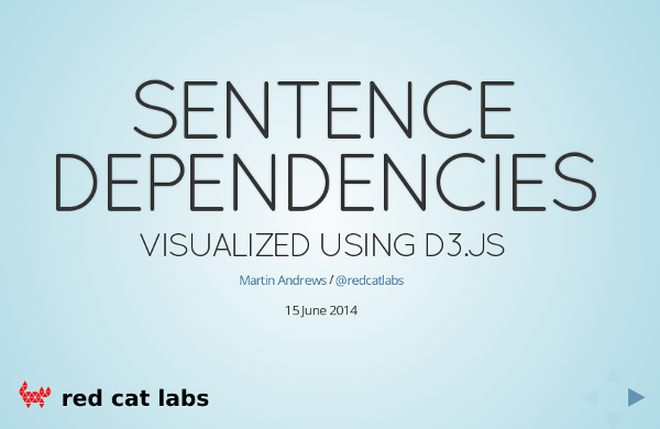 Presentation Screenshot