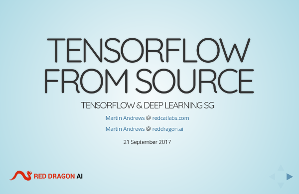 Presentation Screenshot