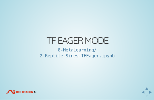 Presentation Content Example
