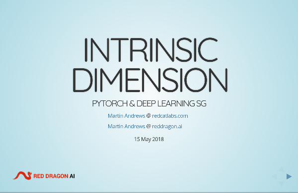 Presentation Screenshot