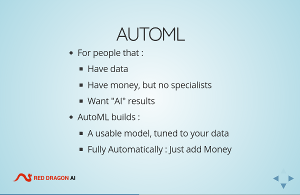 Presentation Content Example