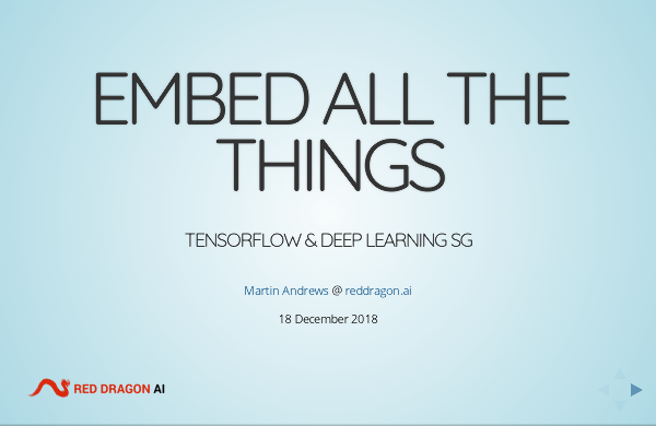 Presentation Screenshot