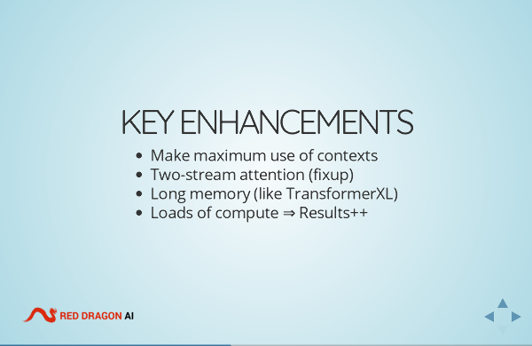 Presentation Content Example