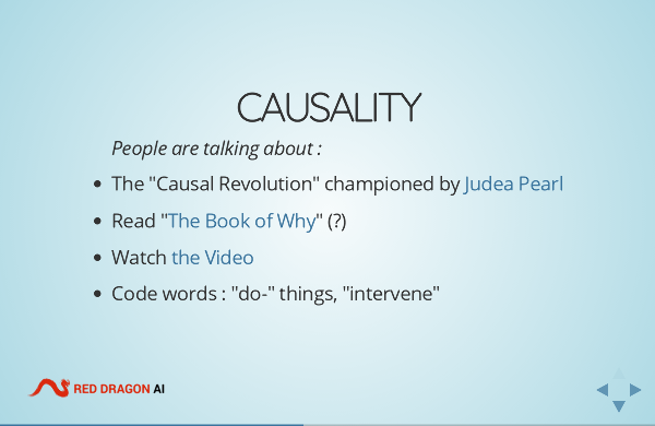 Presentation Content Example