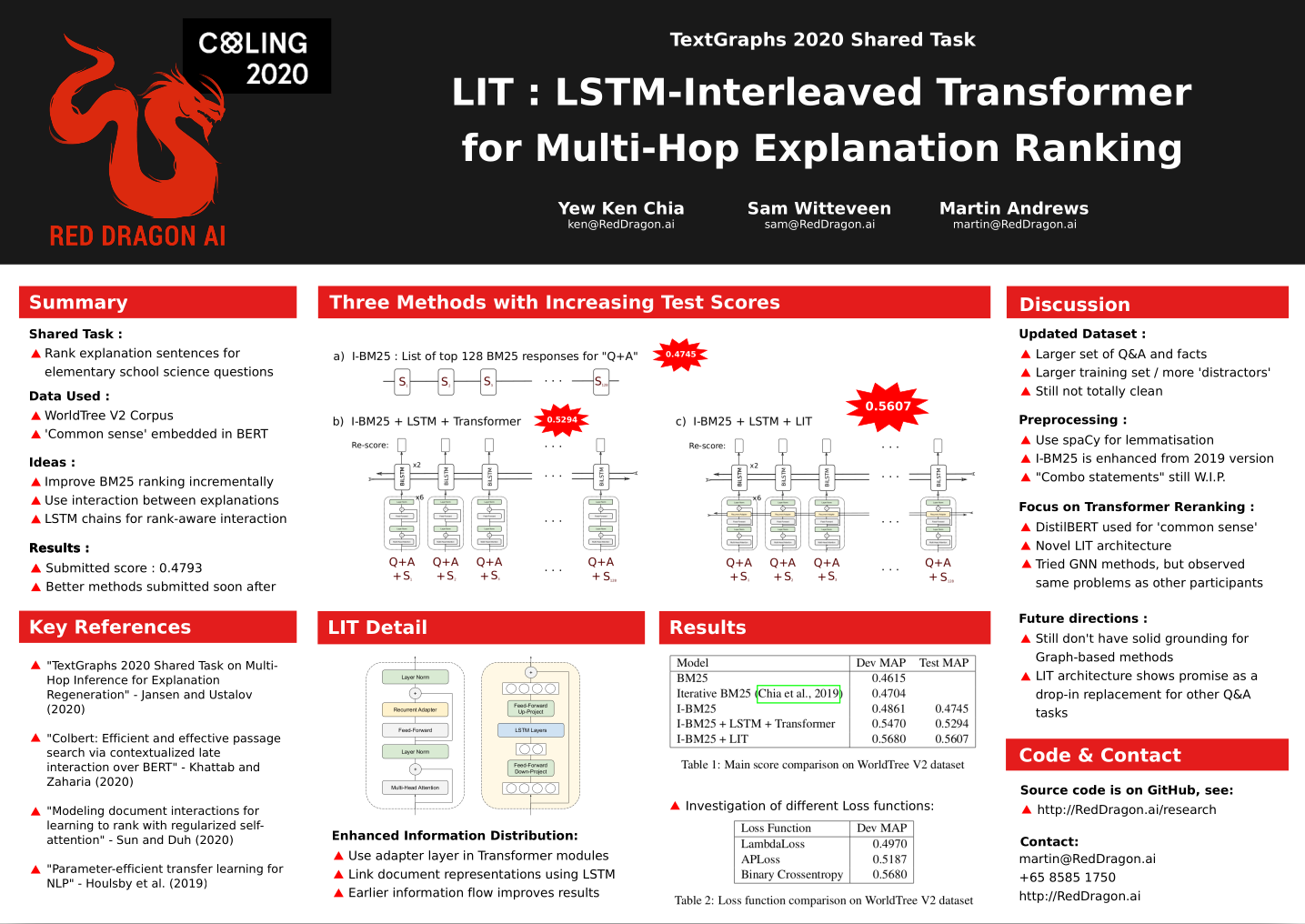 COLING-2020 Textgraphs poster thumbnail