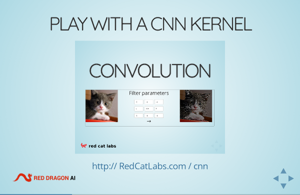 Presentation Content Example