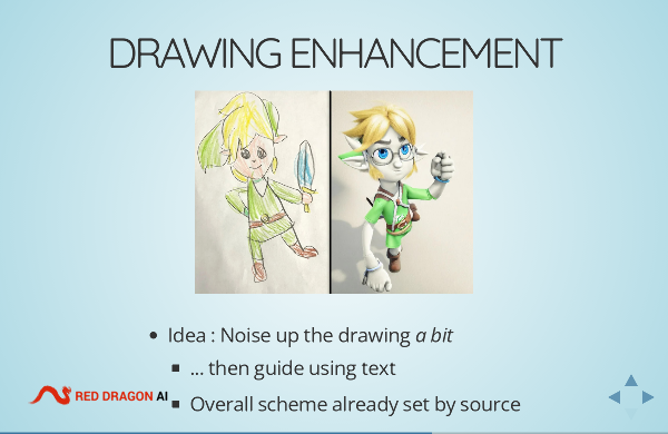 Presentation Content Example