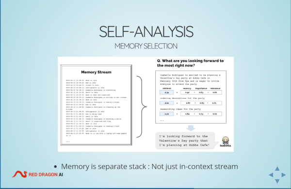 Presentation Content Example