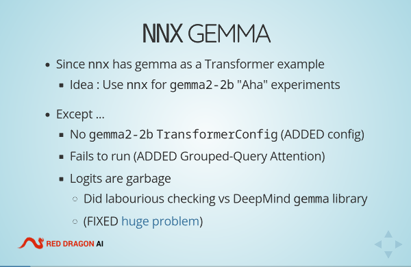 Presentation Content Example