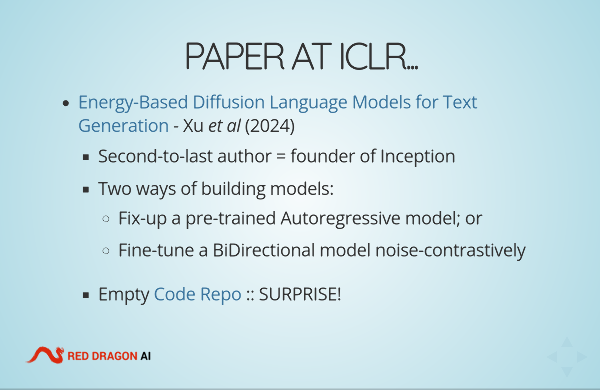 Presentation Content Example