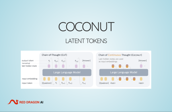 Presentation Content Example