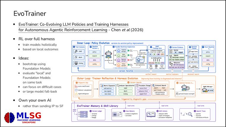 Presentation Screenshot