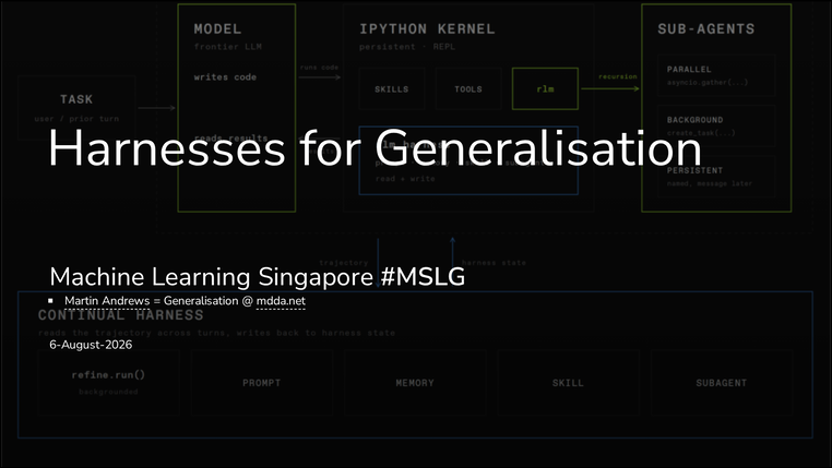 Presentation Screenshot