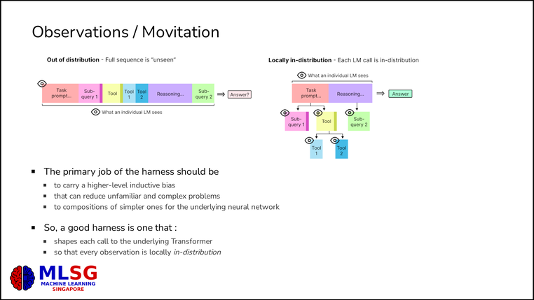 Presentation Screenshot